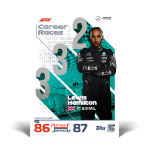 Topps Turbo Attax F1 2024 Lewis Hamilton career Races