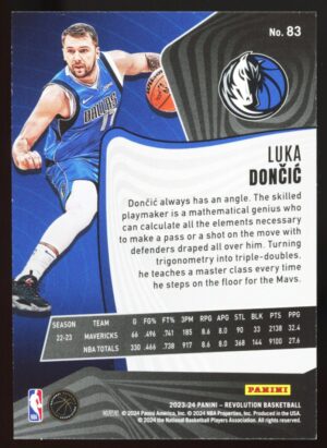 2023-24 Panini Revolution Luka Doncic #83