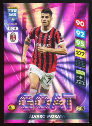 Panini Fifa 365 Adrenalyn XL 2025 Goat Excellence Álvaro Morata #EXC 18