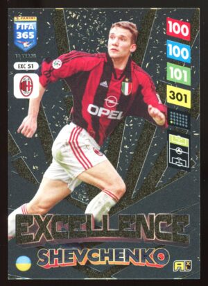 Panini Fifa 365 Adrenalyn XL 2025 Excellence Andriy Shevchenko #EXC 51