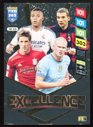 Panini Fifa 365 Adrenalyn XL 2025 Excellence #53