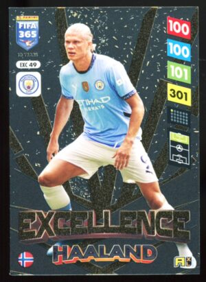 Panini Fifa 365 Adrenalyn XL 2025 Excellence Erling Haaland #EXC 49