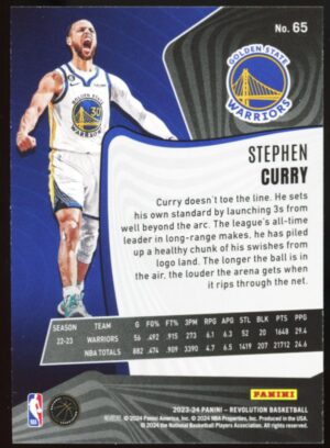 2023-24 Panini Revolution Stephen Curry #65