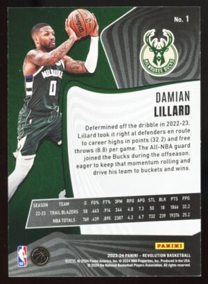 2023-24 Panini Revolution Damian Lillard #1