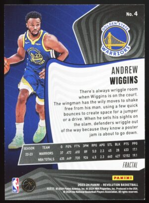 2023-24 Panini Revolution Fractal Andrew Wiggins #4 Golden State