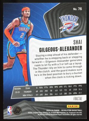 2023-24 Panini Revolution Fractal Shai Gilgeous-Alexander #76